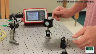 Coupling a LASER into a single mode fiber