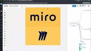 Обзор функционала виртуальной доски MIRO