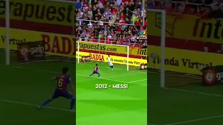 The best goal scored by every Ballon d’Or winner 2008-2021 | part 2