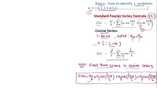 Harmonic Analysis Fourier Series | Fourier Series | Problem 2