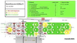 Übersichtsvideo - K28 Schalung | 16.7.2021 | #S21 #stuttgart21