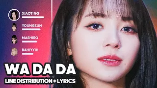 Kep1er  - WA DA DA (Line Distribution + Lyrics Karaoke) PATREON REQUESTED
