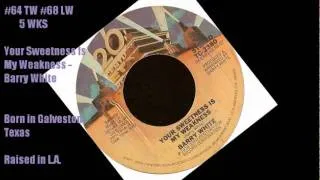 Top Cashbox Singles December 9, 1978 #80 - #41