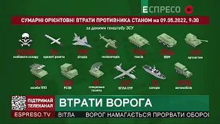 Втрати ворога | 75 день війни в Україні