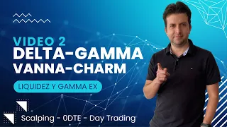 Delta - Gamma - Vanna y Charm. ¿Cómo los Market Makers ajustan sus portafolios? 🧐