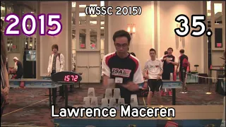 The 100 first fives of Tournament Sport Stacking!