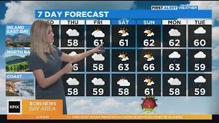 First Alert Weather forecast for Wednesday morning