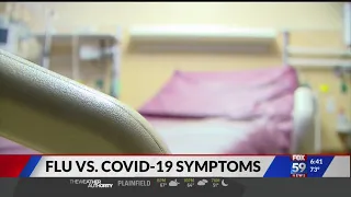 Flu vs COVID-19 symptoms