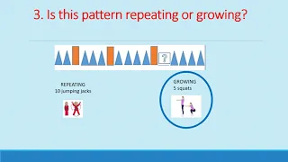 3rd Grade Math: Growing and Repeating Patterns