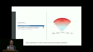 The Shifting Paradigm from Ventilators to ECMO