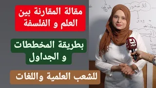 مقالة المقارنة بين العلم و الفلسفة