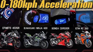 CFMOTO 450SR 🆚️ Kawasaki Ninja 400 🆚️ Honda CBR500R 🆚️ KTM RC 390 | 0-180kph Acceleration 🔥🔥