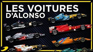 Toutes les F1 de Fernando Alonso