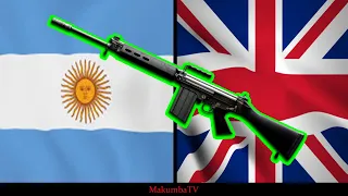 Argentina Vs Great Britain 2021 Military Power Comparison