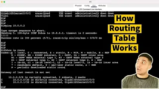 How Routing Table Works