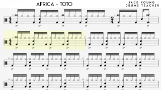 Africa - Toto - Drums Notation 🎵