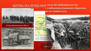 Воєнні дії 1914-1916 рр.