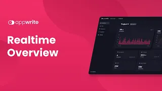 Using Appwrite's Realtime Events in Your Application