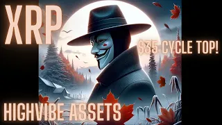 🚨 XRP HOLDERS YOUR TIME HAS COME TO BECOME RICH AF 🚨 NEVER WORK A DAY IN YOUR LIFE AGAIN AFTER PUMP