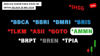 Analisa Saham 28 Mei 2024, IHSG BBCA BBRI BMRI BRIS TLKM ASII GOTO AMMN BRPT BREN TPIA