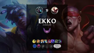 Ekko Jungle vs Lee Sin - EUW Master Patch 12.9