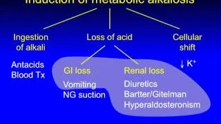 05 Electrolyte and Acid Base Board Questions