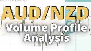 AUD/NZD: Volume Profile and Price Action Analysis (+Trade Recap)