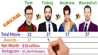 Tom Holland Vs Tobey Maguire Vs Andrew Garfield Vs Benedict Cumberbatch Comparison - Filmy2oons