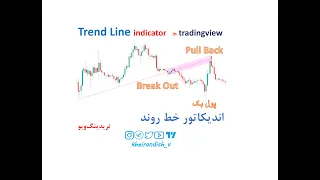 Trend line & pull-back indicator in tradingview اندیکاتور ترسیم خط روند و پول بک