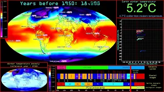 The Last Ice Age Temperatures - Winter