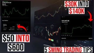 How I Turned $60 Into $600 IN ONE TRADE! - Tips For Swing Trading Options