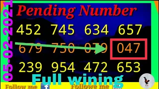 Kerala lottery today || 05-02-2021|| NIRMAL-210 Guessing video by Chotta Anwar Tamil