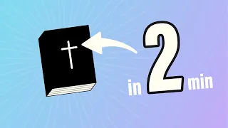 Die Bibel einfach erklärt (2min)