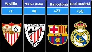 LaLiga Champions: Spanish Football Teams with Laliga Titles | Complete Count from 1929 to 2023