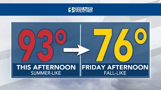 Fall Temp Drop: Cold Front Bringing Big Changes To The Carolinas