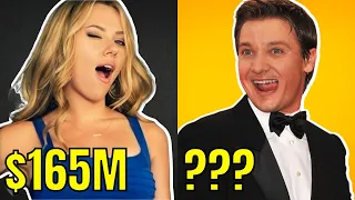 How RICH Are Marvel's Actors?