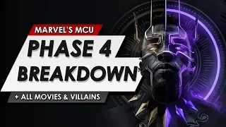 MCU Phase 4 Breakdown | Everything We Know So Far, Rumors, Leaks & Phase 5 Explained