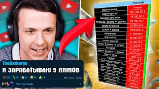 РАСКРЫЛ ЗАРАБОТОК ЮТУБЕРОВ САМП! РАЗРАБОТЧИКИ СКАМЯТ ИГРОКОВ?! КОГДА ВЫЙДЕТ GTA 6? НОВОСТИ GTA SAMP