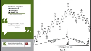 Волновой принцип Эллиотта: Ключ к пониманию рынка/А Фрост, Р Пректер. Ознакомител-й фрагм/Аудиокнига