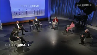 Runder Tisch: Rücktritt Lunacek - Hintergründe und Konsequenzen