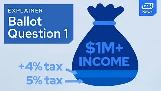 What you need to know about Massachusetts ballot question 1