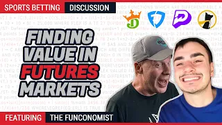 Are Futures Markets Worth Betting? (You May Be Surprised!)