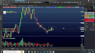 DAY  TRADE AO VIVO EM ÍNDICE FUTURO 11/03/2024