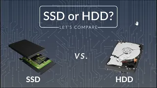 Solid State Drive SSD VS Hard Disk Drive HDD life Expectancy