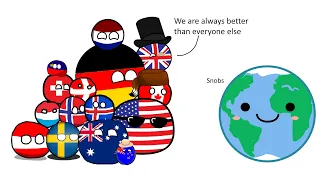 Are the Germanic countries inherently superior?