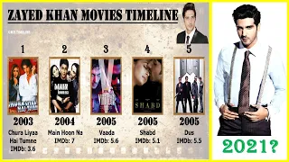 Zayed Khan All Movies List | Top 10 Movies of Zayed Khan