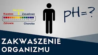 Zakwaszenie organizmu - choroba, która nie istnieje!