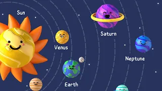 Solar system and planets / geography quiz/ class 5 / class 4 #funfacts #didyouknow #didyouknowfacts