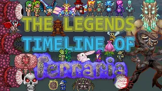 THE LEGENDS TIMELINE OF TERRARIA || Lore Store