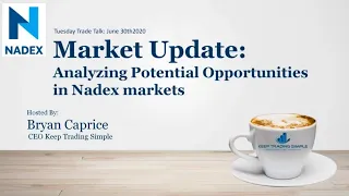 Market update: Analyzing potential opportunities in Nadex markets - June 30
